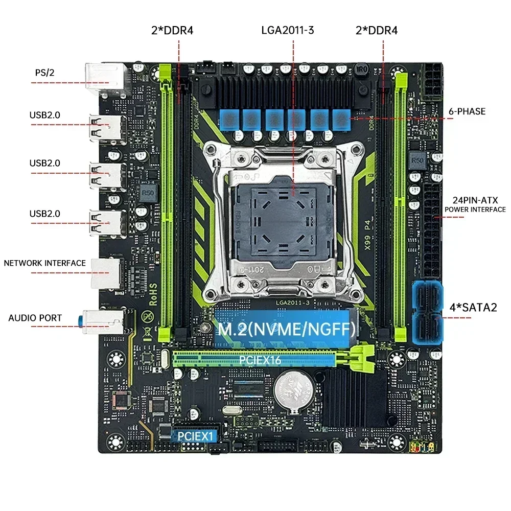 Ensemble de carte mère SOYO X9 - 128Gb Ddr4 Ecc Lrdimm 3200Mhz avis et prix