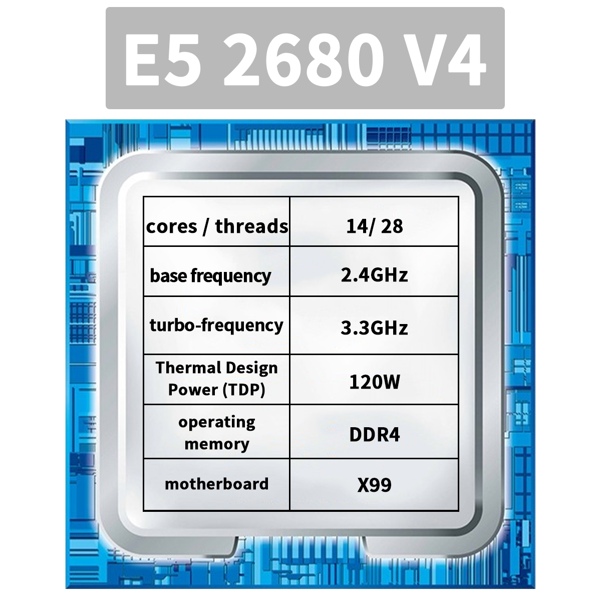 X99 carte mère avec kit combin - 128Gb Ddr4 Reg Ecc Workstation Memory Kit avis et prix