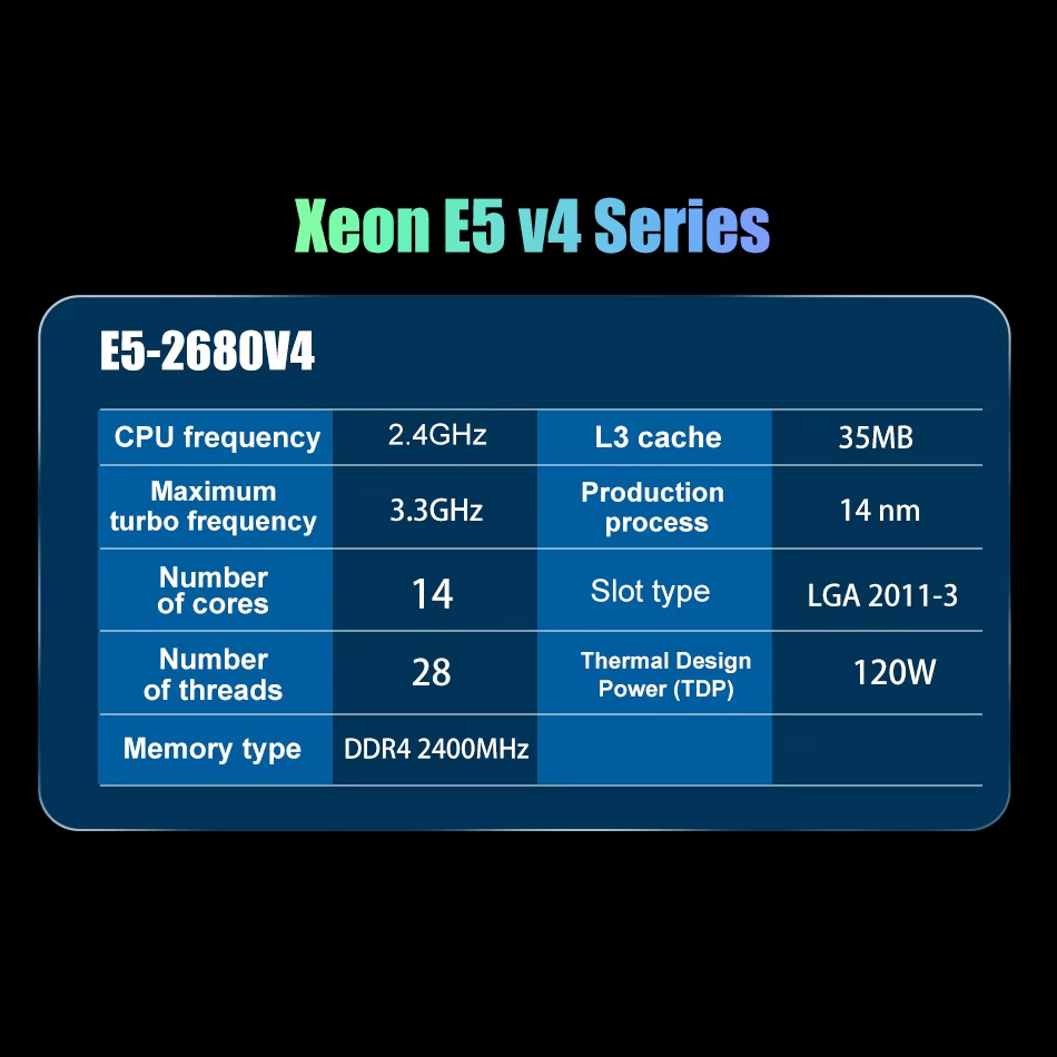 SOYO X99 carte mère LGA 2011-3 - 128Gb Ddr4 Ecc Lrdimm 3200Mhz avis et prix