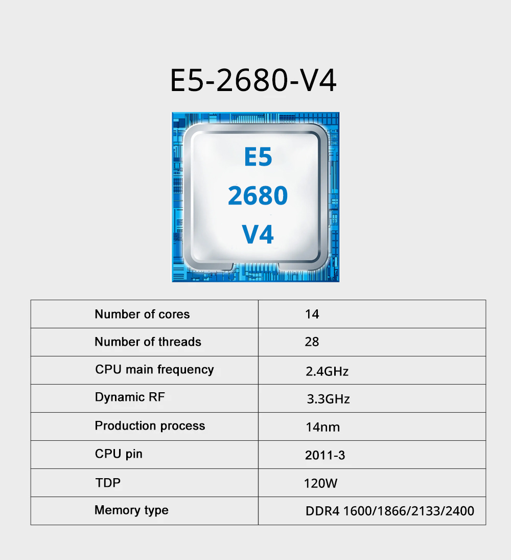 Kit de carte mère de jeu MOUGO - 128Gb Ddr4 Ecc Lrdimm 3200Mhz avis et prix
